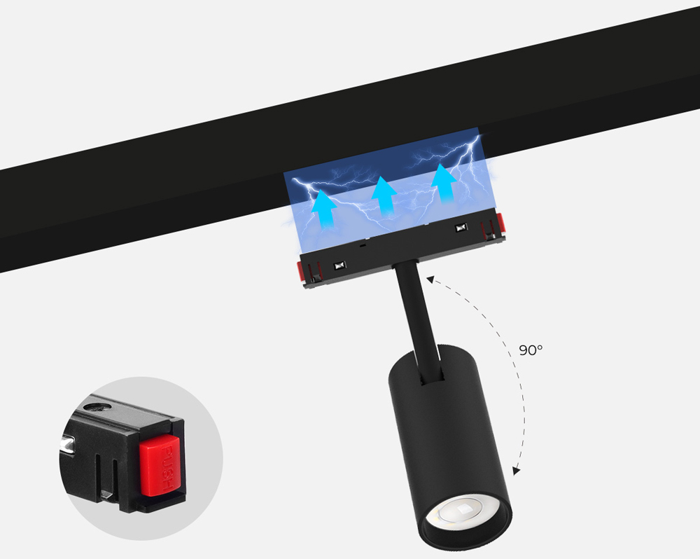 MS2-06B-RF 2.4GHz Dual White Magnetic Spotlight